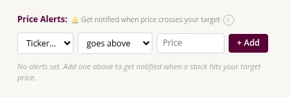 InvestFellow's Price Alerts section with a Ticker dropdown, a goes above dropdown, a Price box and a + Add button.